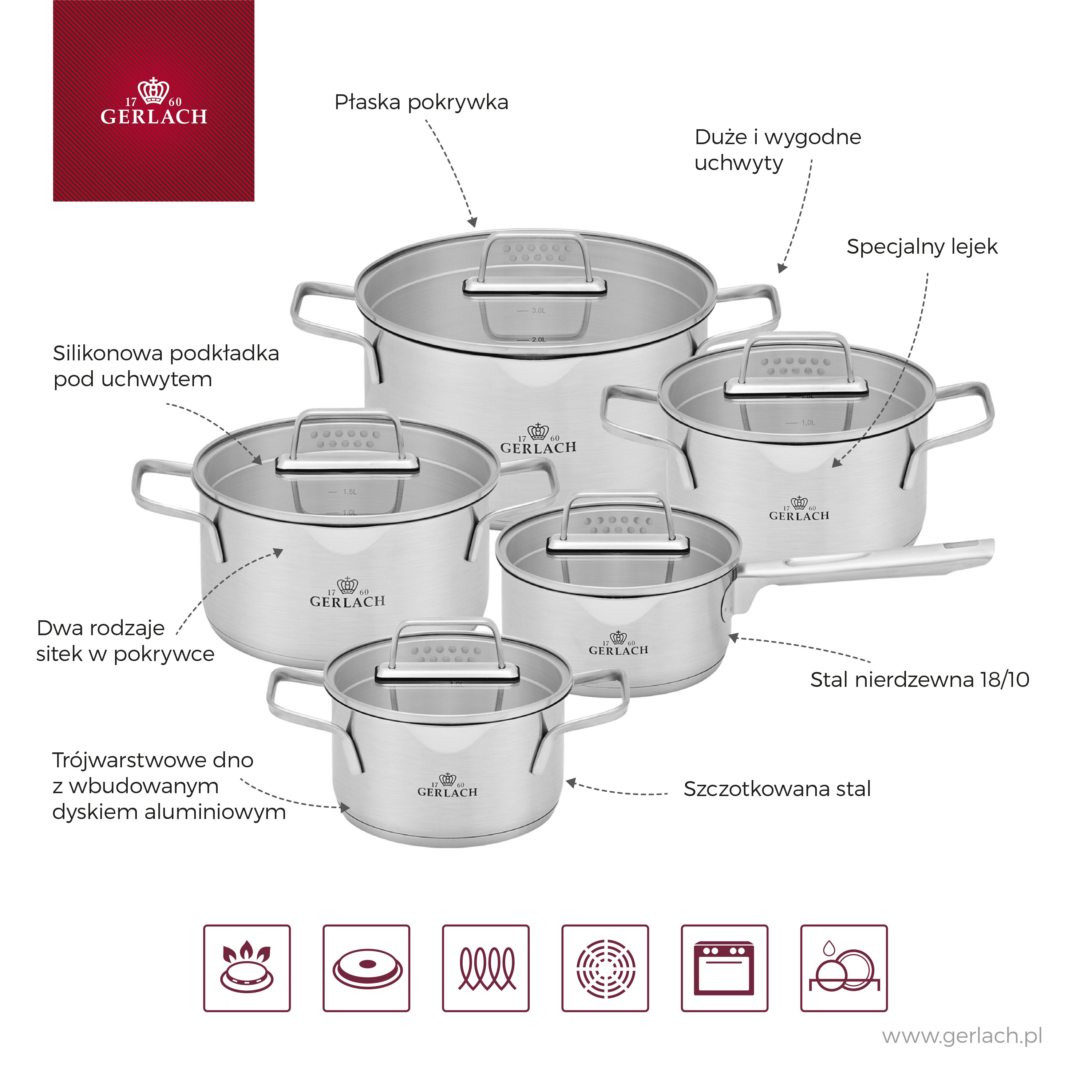Packshot_FLOW_NEW_zestaw_talerzy_infografika_pl_5901035510708.jpg