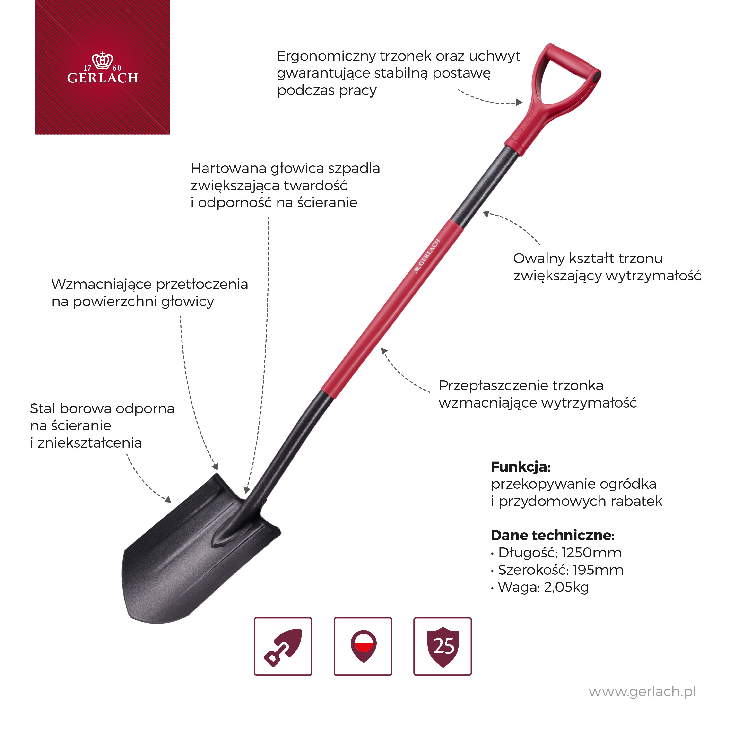 Packshot_pokrywka_Smart_bok_NK_994_5901035505605_5901035505599.jpg