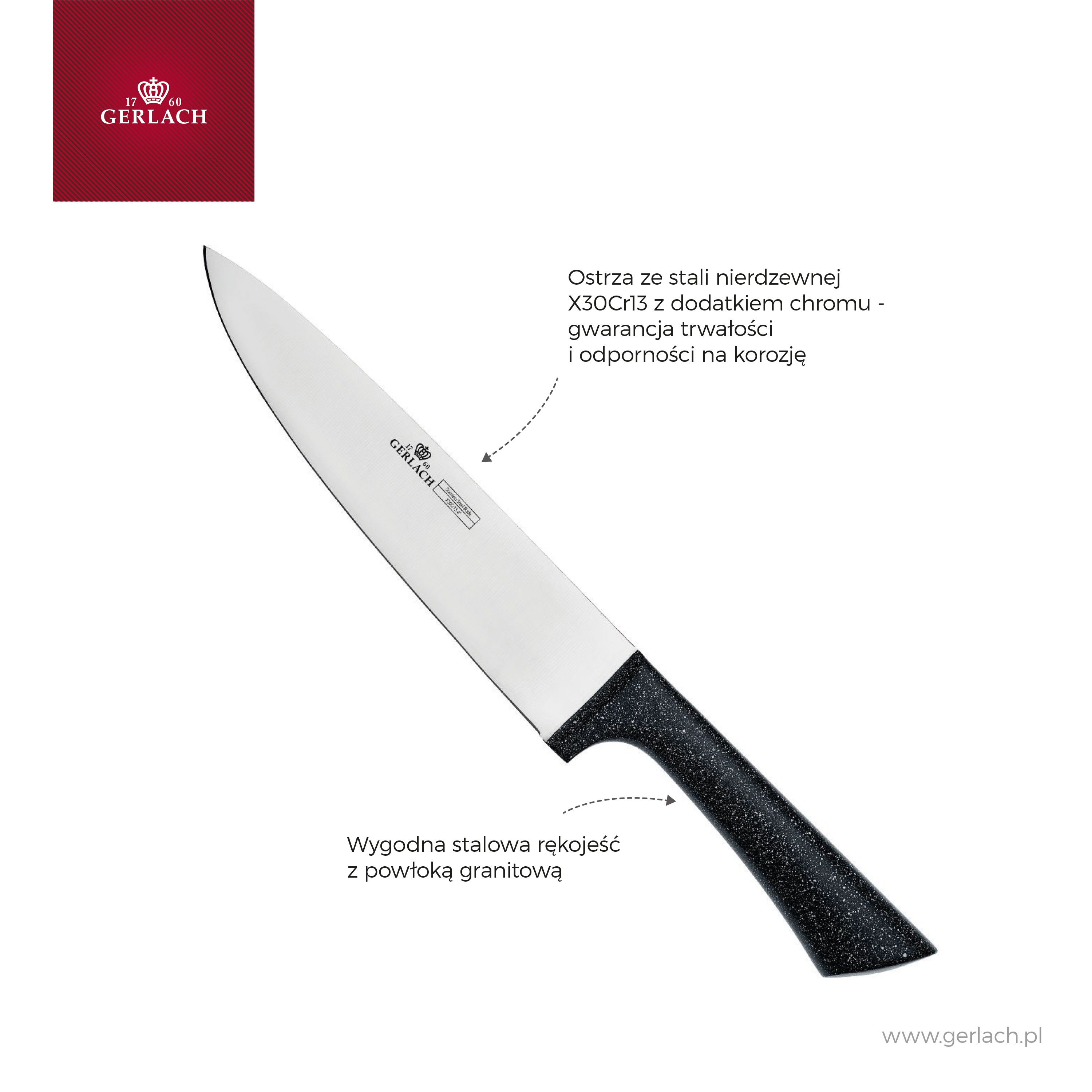 Packshotowe_noz_szefa_kuchni_Granitex_infografika_pl_5901035507241.jpg