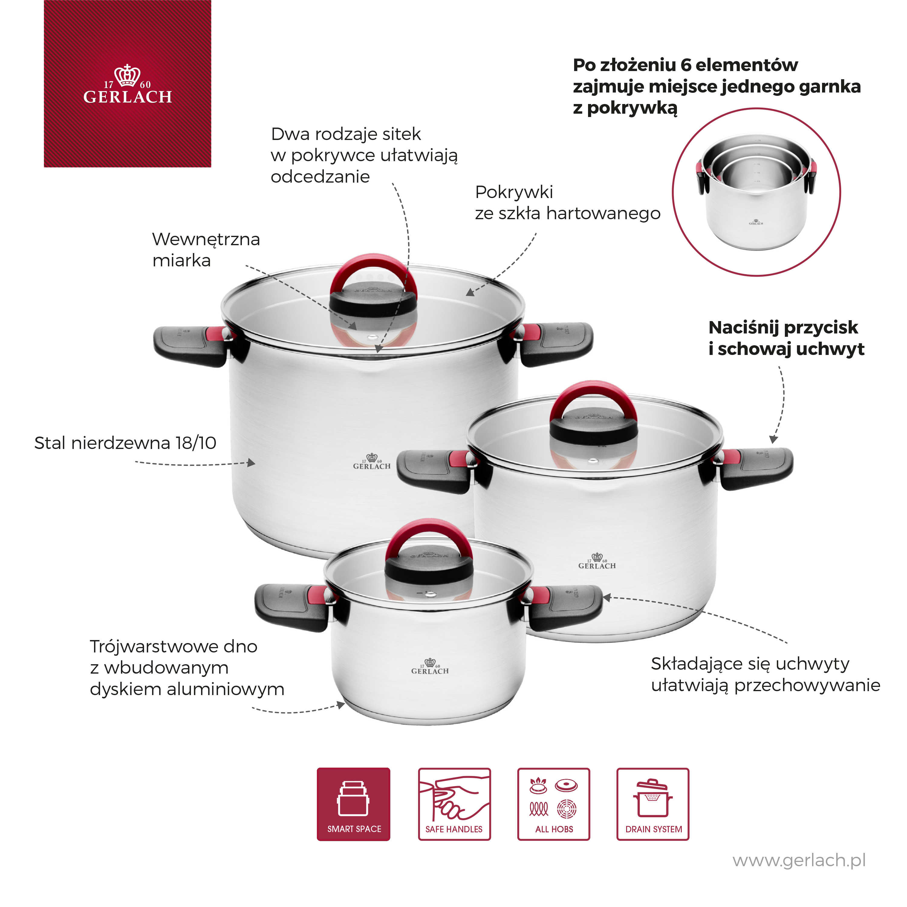 Packshot_garnki_SMART_PLUS_infografika_pl_5901035519152.jpg