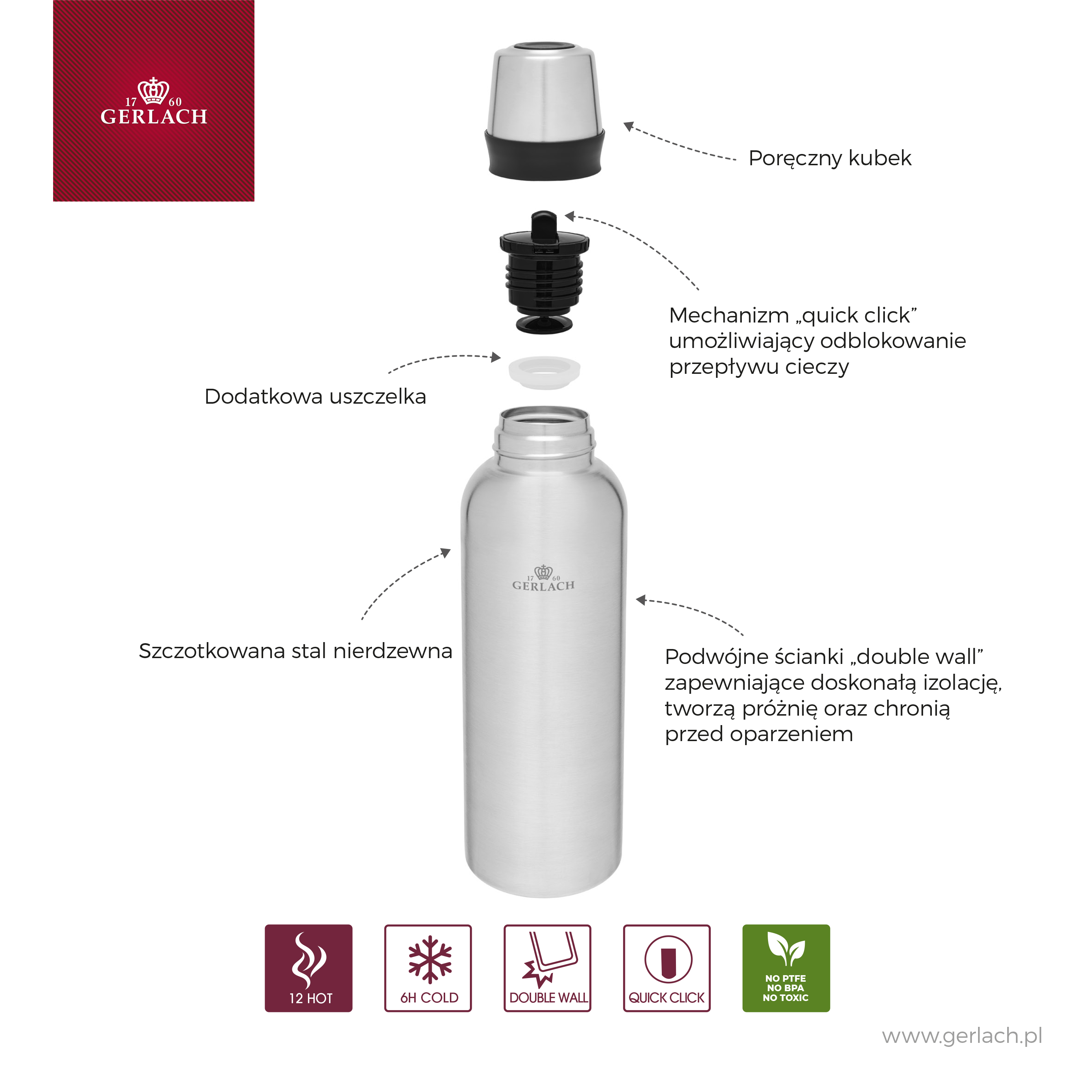 termos-ambiente-10l.jpg
