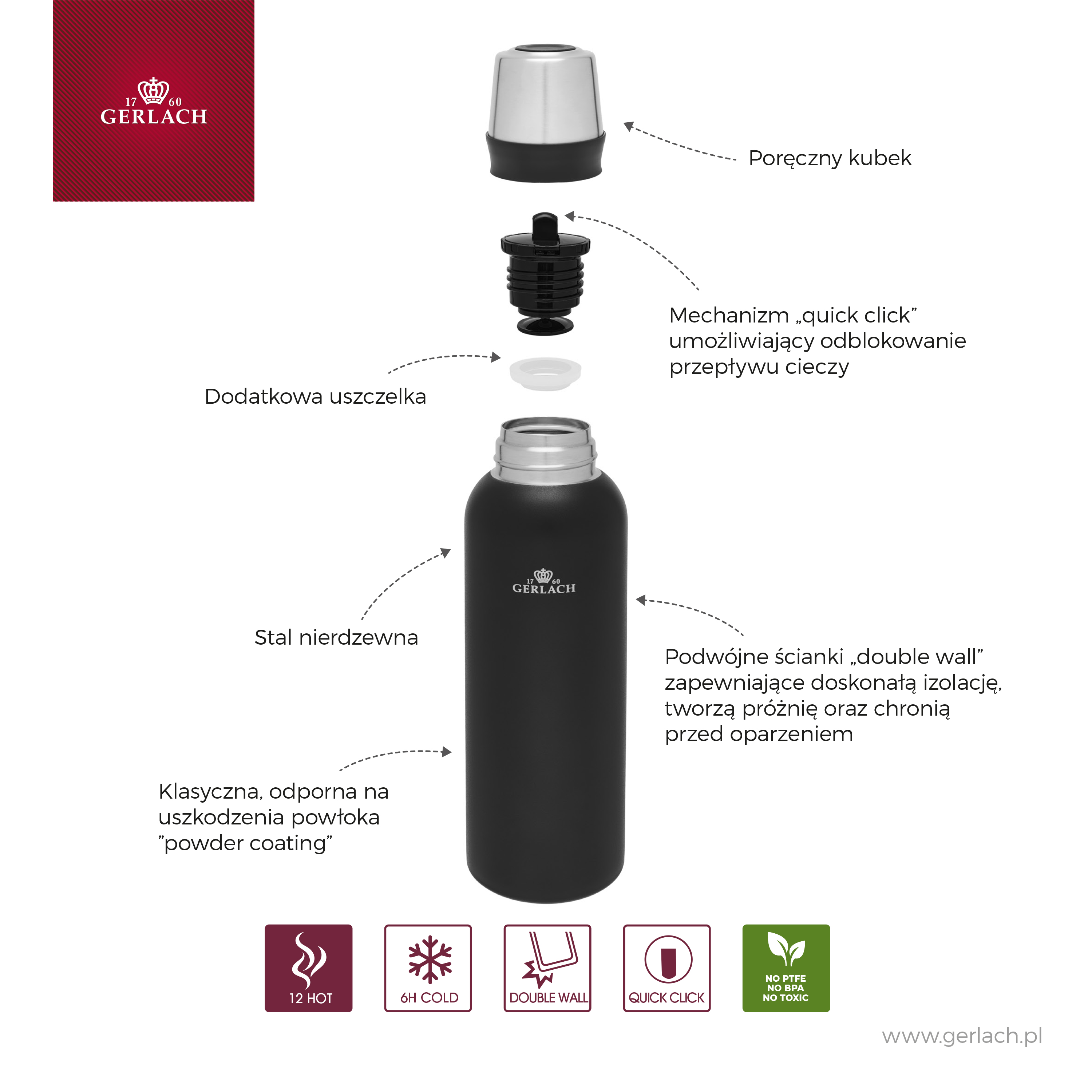 Packshot_butelka_ambiente_infografika_NK_983_5901035506503.jpg